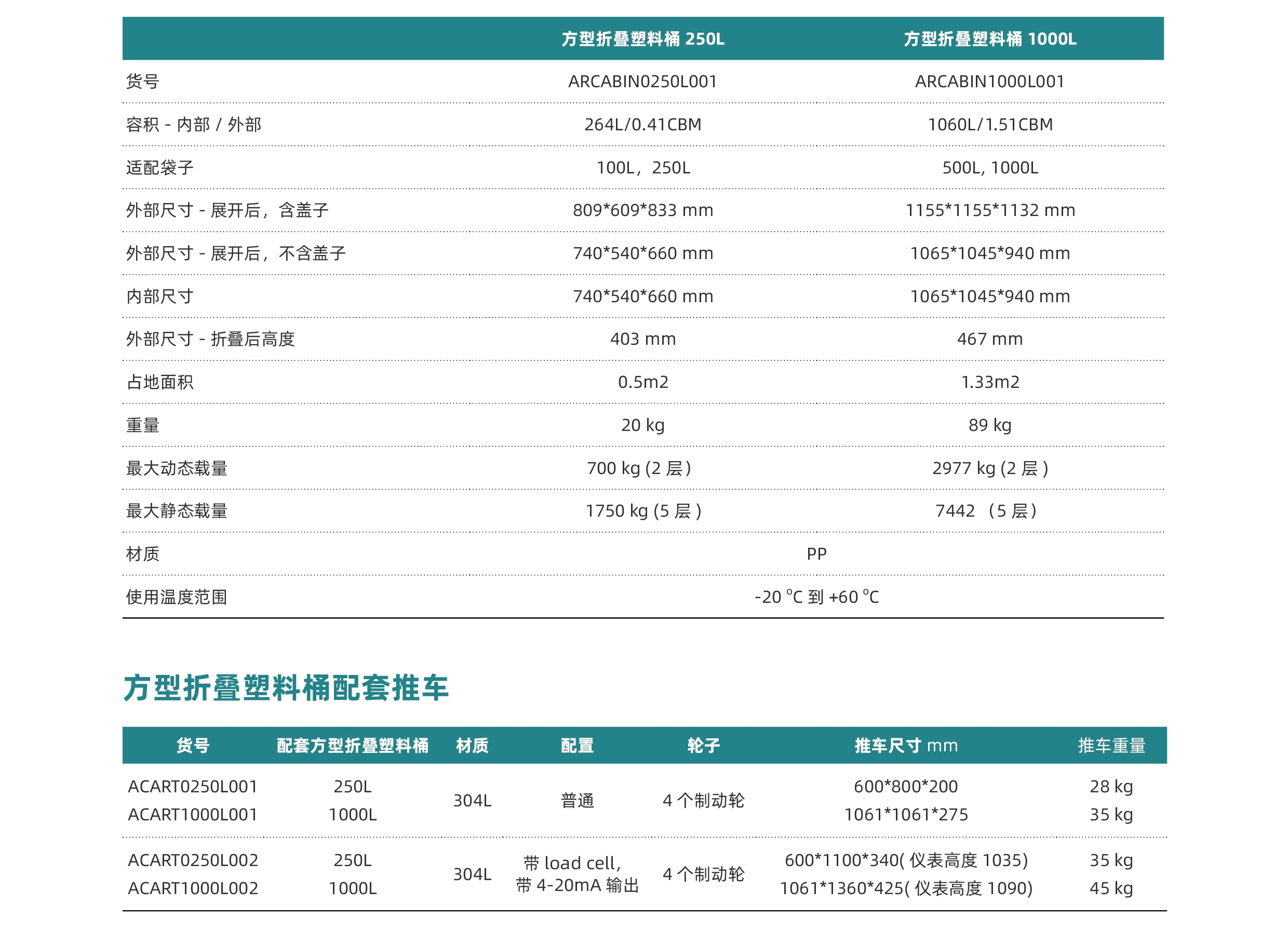 订货信息-方型塑料桶.jpg