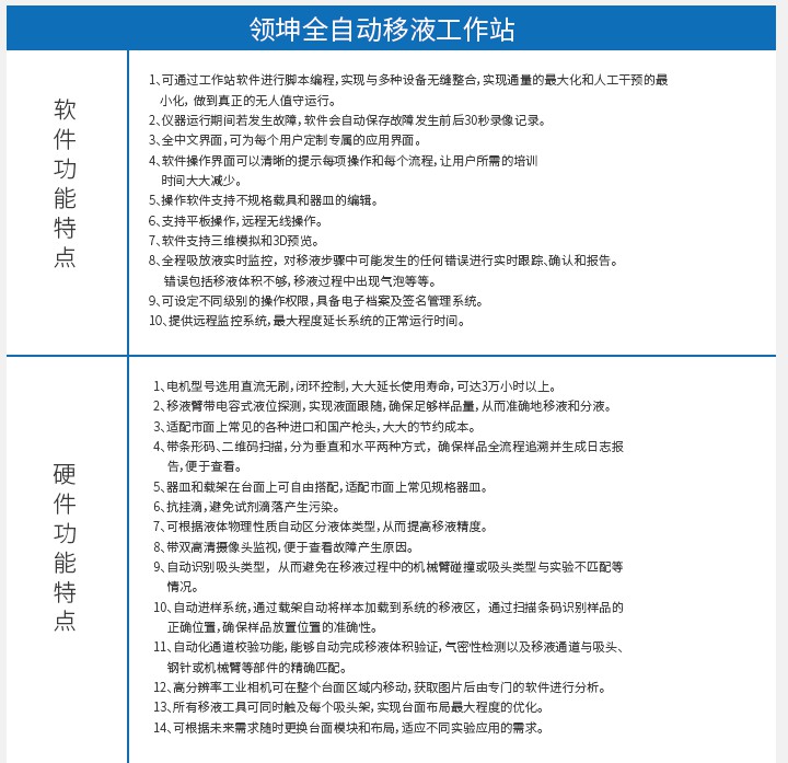 自动化移液工作站1