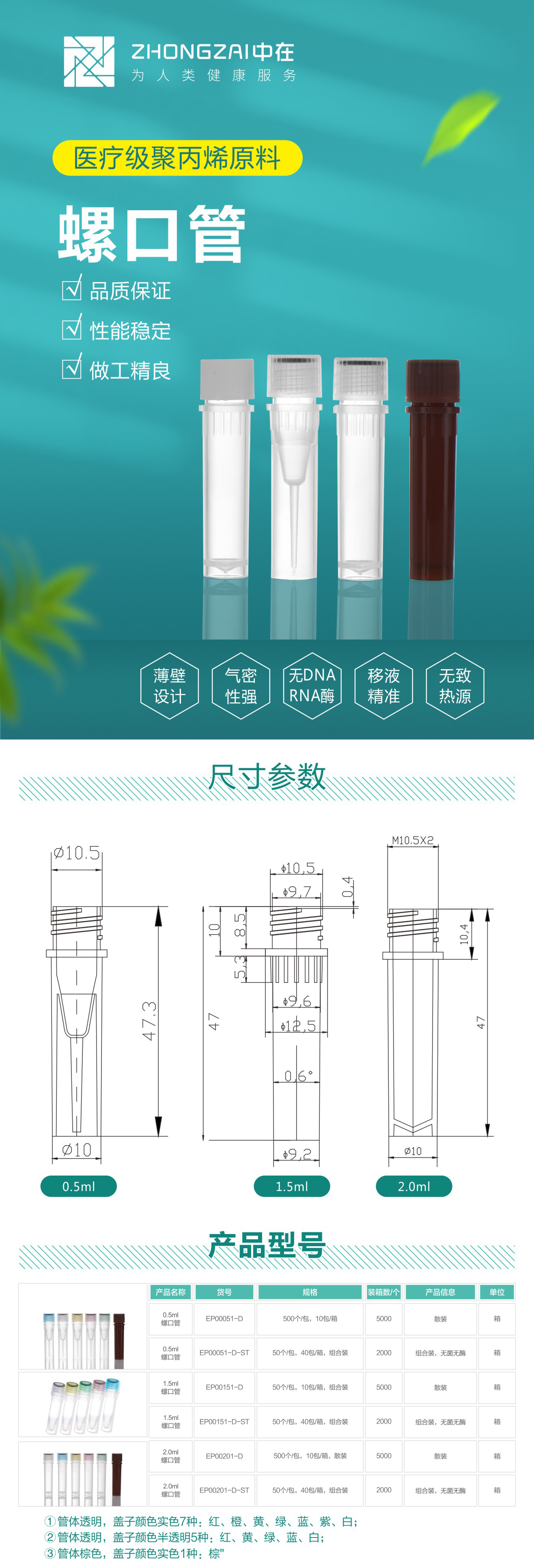 螺口管-中文1