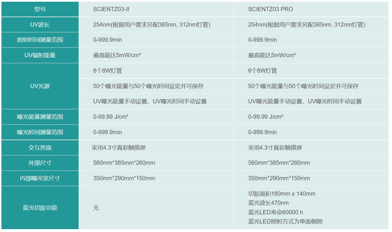 企业微信截图_20230104102653.png