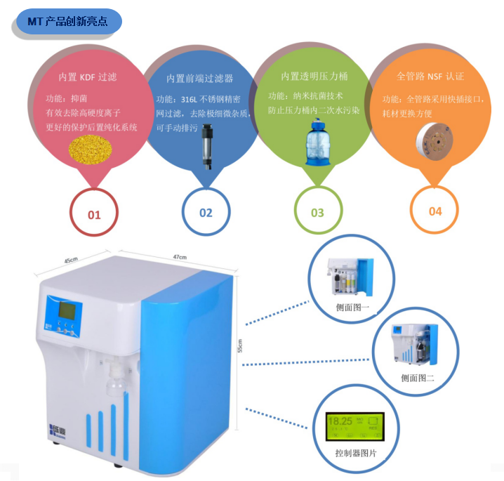 MT-R双级反渗透超纯水机